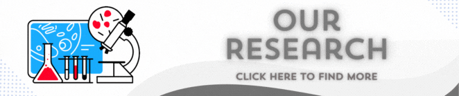 Sohar University Research in Engineering