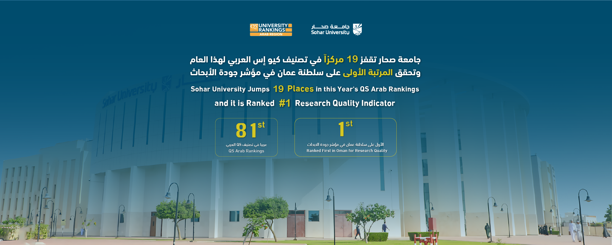 QS Arab Rankings 2025